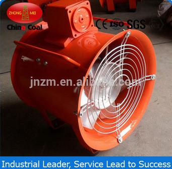 China 36V/110V/220V/380V Mobile Axial Flow Fan high efficiency, energy-saving for sale