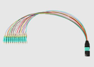 China Multi Mode 12 Cores 0.9mm MPO To LC Breakout Cable for sale