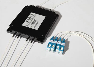 China 2×4 Fan Out 1480nm Fused Fiber Optic WDM Module for sale