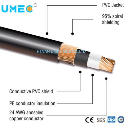 Chine Cable de communication en cuivre simple à fil rond en PVC à vendre