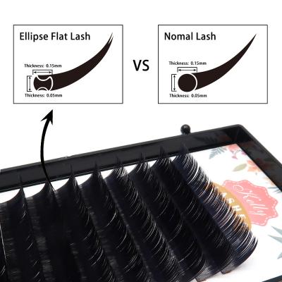 China Natural Soft Single Lashes Tray 0.03 0.05 0.07 0.10 0.15 Different Classic Bulk Faux Mink Eyelash Extensions for sale