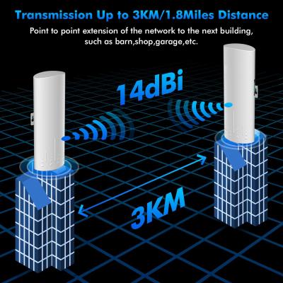 China Draadloze de Brug24v PoE Adapter 2 LAN 14dBi 5ghz 3km van camerakabeltelevisie PTP Openluchtcpe Te koop