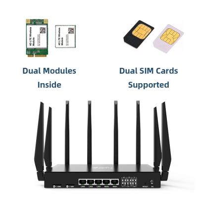 中国 ギガビット イーサネット キャリア アグリゲーション 4G マルチ SIM カード ボンディング ルーター ワイヤレス WIFI 販売のため