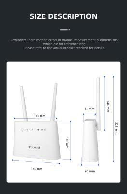 China Eu Us Uk Au Plug 1200mbps 2.4Ghz/5.8Ghz Wifi With One Sim Mt7628n Chipset Sim Card Router for sale