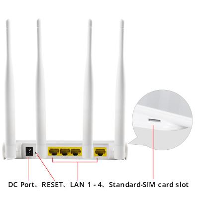 China Home 4G LTE Router 300Mbps Unlocked 4x5dBi External Antennas for sale