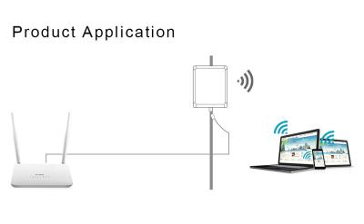 China FCC Openluchtwifi Antenne Draadloze Adapter met Usb-Haven Te koop