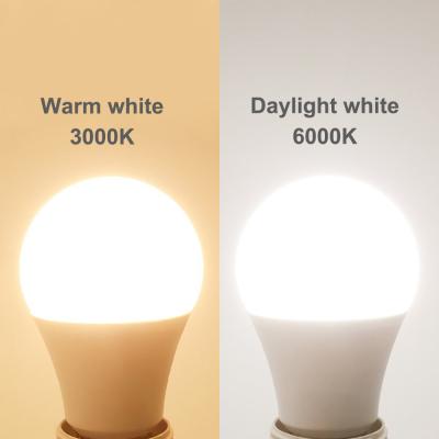 China Office 5W 9W 12W Energy Saving LED Light Bulbs With CE Certification for sale