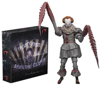 China MODEL TOY Best Selling Garage Kits for him from NECA Stephen King plastic stock number for sale