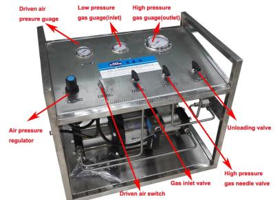 China High Efficiency Professional Design Stainless Steel Material Gas Booster Full Pneumatic System For Cylinder for sale