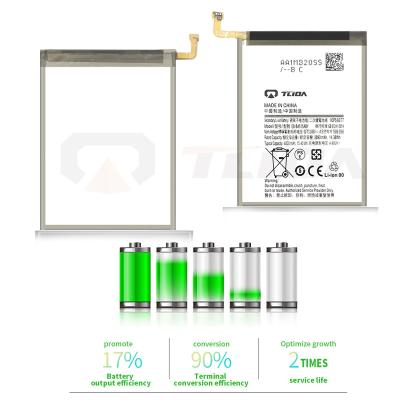 China High Quality Original Mobile Phone Replacement Battery 4000mah eb-ba515aby Battery For Samsung galaxy a51 for sale