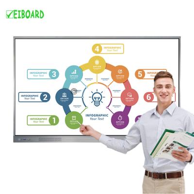 China Education.Training.Office 65 Inch Touch Screen Panel 75 86 98 Wireless Smart Education i7 Interactive Touch Screen For Conference for sale