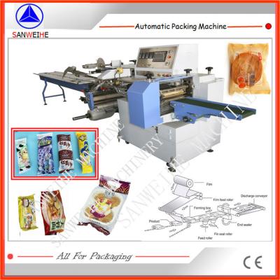 China Máquina de embalagem CPP Flow Wrap Swf 590 Máquina de embalagem horizontal à venda