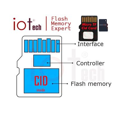 China Change Cid Navi 8gb 16gb 32gb Change Cid Navi 8gb 16gb 32gb Custom Write Memory GPS Navigation Micro TF SD Card Parts For Toyota For Lexus for sale