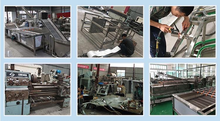 Verified China supplier - Henan huafood machinery technology co., LTD