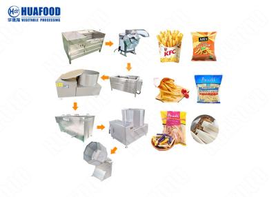 China French Fries Automatic Potato Chips Making Machine Large Capacity 2000kg/H for sale