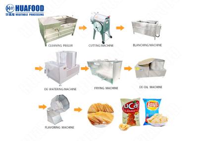 China Crisp Making Machine Potato Wafer Machine Potato Crisps Making Machine for sale