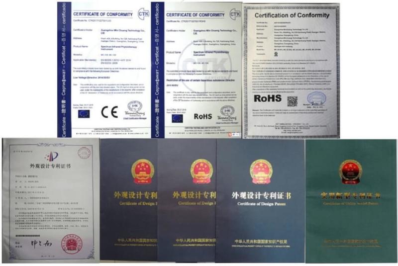 Proveedor verificado de China - Guangzhou ELC Technology CO., Ltd