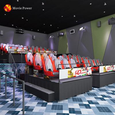 China Wind Roller Coaster Simulator Used 5d Cinema Equipment For Sale for sale