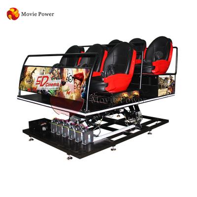 China Big Wind Profit Business 5d Cinema With 12 Special Effects And Motion Seats for sale