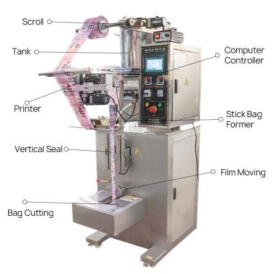 China Food High Efficiency Sachet Pure Water Making Filling Sealing Packaging Machine Price In Ghana Water Filling Machine for sale