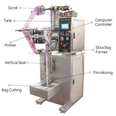 China Automatic Carbonated Ice Pop Maker Machine Liquid Filling Beverage Food Juice Filling Sealing Machine for sale