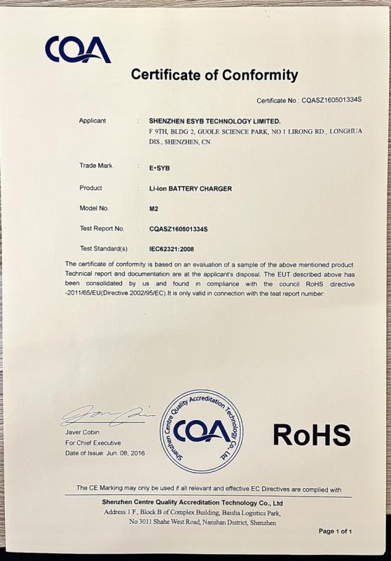 RoHS - Shenzhen Esyb Technology Limited