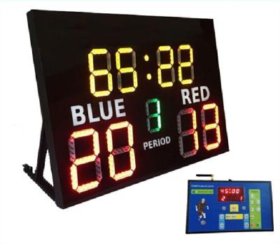 China New Design High Digit High School Football Wireless Scoreboard for sale