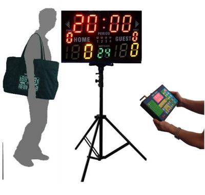 China Good Design Portable Manual Basketball Scoreboard for sale