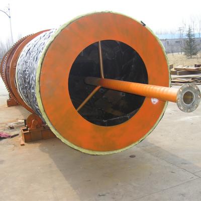 China Building Material Shops China Factory Supply Veneer Drum Roller Dryer Kit For Particleboard for sale