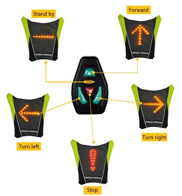 China Water Proof Factory Usb Rechargeable Battery Reflective Vest With Flashing Led Safety Light Jacket Vest Chalecos Reflective Vest for sale