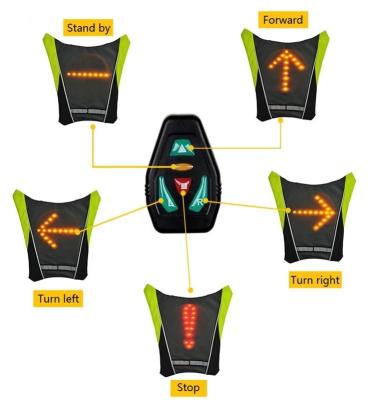 China 2.4GHZ Water Proof Led Hi Viz Backpack Accessories USB Wireless Remote Control Reflective Led Vest For Night Outdoor Activities for sale