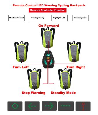 China With USB Hi Viz Bike Outdoor Sport Hiking High Backpack Vis Bags With Safety LED Light Turn Signal Flasher for sale