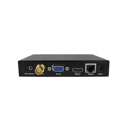 China Foxun H.265/H.264 HDMI decoder support RTSP/HTTPTS/HTTP FLV/RTMP/UDP 5.1 audio decoder 5.1 channels for sale