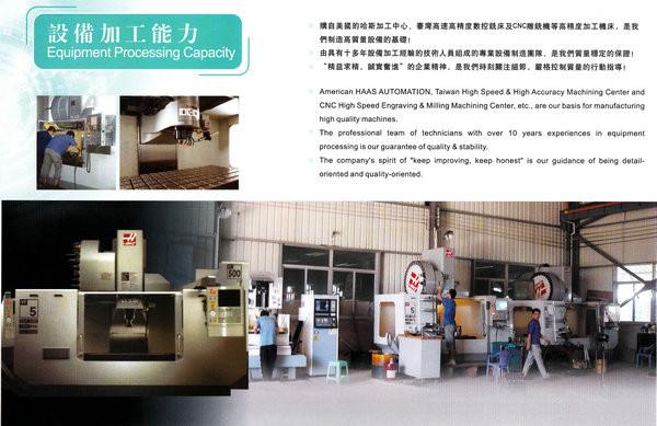 Verified China supplier - Guangdong Desinger Machienry Co., Ltd.