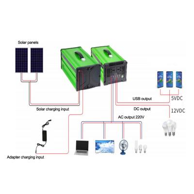 China 500w 300W Energy Storage Lithium Solar Battery Installation Supply Industrial Portable Home Outdoor Sine Wave Energy Storage Tank for sale