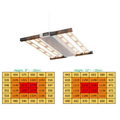 China New Arrival Lm301b Seed Starting Greenhouse Veg And Full Spectrum 4 Bar Flower Plants 480 Watt Led Grow Lamp for sale