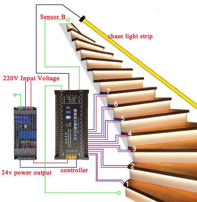 China Residential Smart Light LED Stair Step Lights Smart Hunting Light Without Wiring for sale