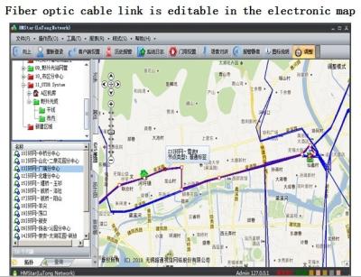 Cina Sottosistema online del monitoraggio del cavo ottico del software della gestione della rete in vendita