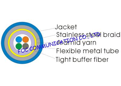 Cina Cavo a fibre ottiche 4core con la metropolitana del metallo flessibile e treccia per CATV in vendita