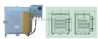 China Ceramic Tableware Ceramic Laboratory Furnace Electric Furnace SDY-500 for sale