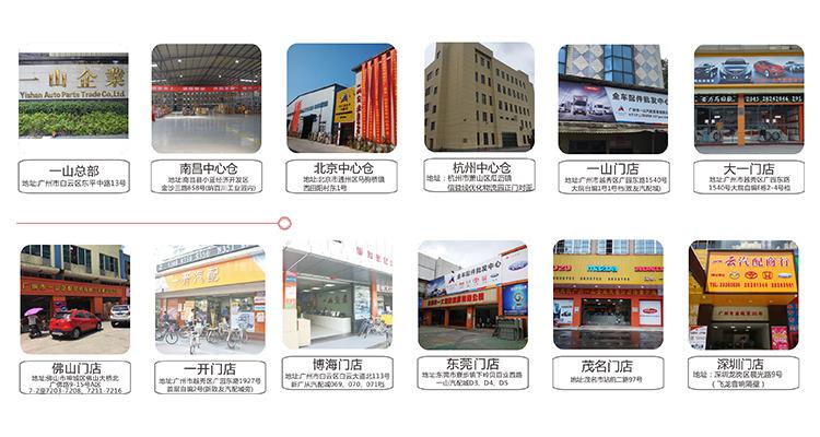 Verified China supplier - Guangzhou Yishan Auto Parts Trade Co., Ltd.