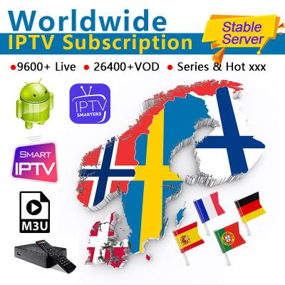 China Free OEM/ODM IPtv subscriptv Android TV box M3U list reseller panel iptv trial with xxx for sale