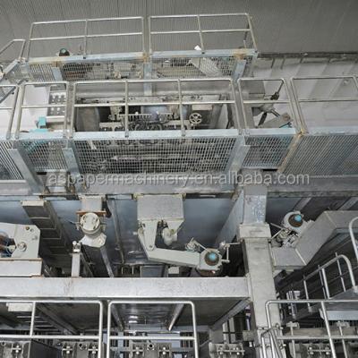 China Environmental water conservation 3200mm type fourdrinier artificial stone wire roll for paper making machine in china for sale