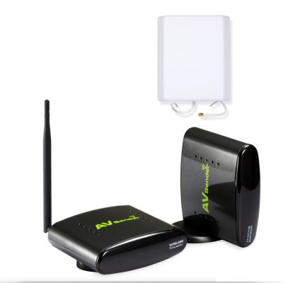 China Wireless Audio Transmitter Receiver for sale