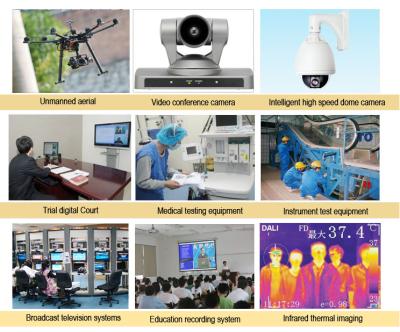 中国 ソニー HD FCB モジュール コード制御のための HDMI PCB CCTV のカメラ板は 4 軍隊を選抜します 販売のため