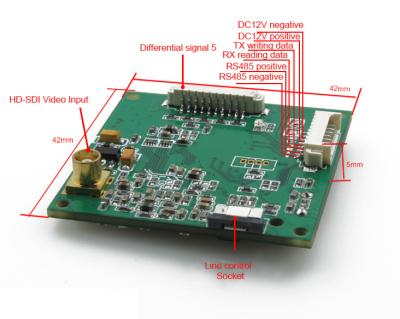 中国 Cctv 板カメラ モジュール Compate ソニーおよび VISCA の議定書を符号化する SDI 販売のため