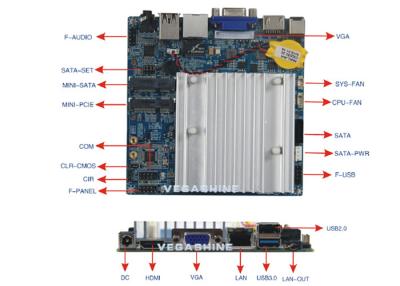 Κίνα Νανο μητρική κάρτα πυρήνων ΚΜΕ Fanless τετραγώνων ίχνος-δ Celeron J1900 κόλπων Intel® για το νανο PC προς πώληση