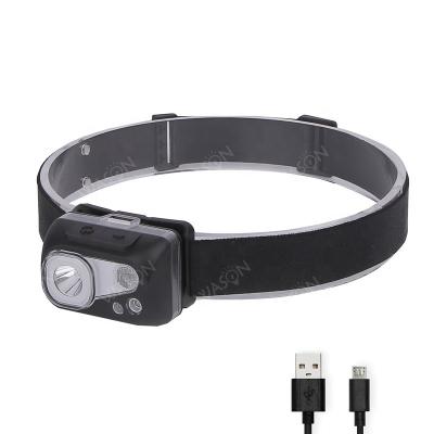 China New 2020 Long Lasting 500 Lumens Battery Built-in Ultra Bright Triple USB Rechargeable Headlight Comfortable Elastic Headband for sale