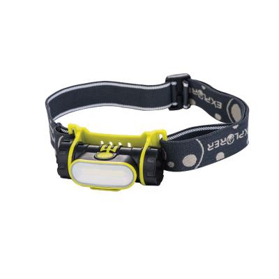 China Cool Design and Light Cob Led Rechargeable High Power Headlamp Waterproof Hunting Head Flashlight Headlamp Torch Led Headlight for sale