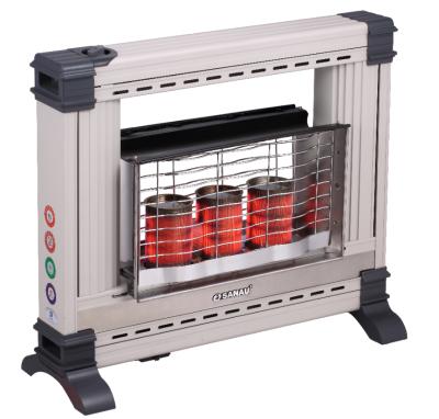 China 2019 SNTT-H3 New Design Bedroom Gas Heater With 7.5KW Power for sale